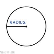 Radius.jpg