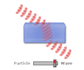Particle reflection.png