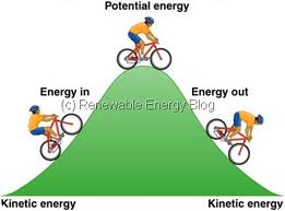 Energy for KOER html 77958556.jpg