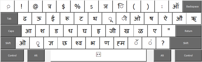 0.1 Hindi Phonetic 2.png